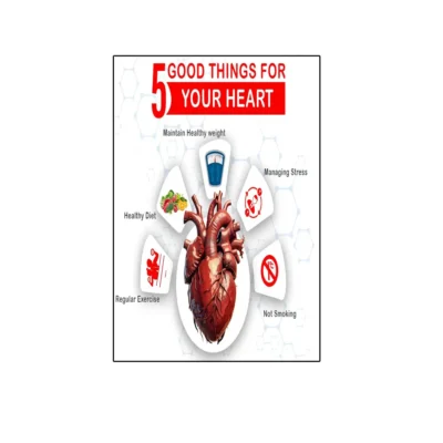 5 Good Things for Your Heart heart health awareness poster showing healthy habits for a strong heart, ideal for clinics, hospitals, and home wellness spaces