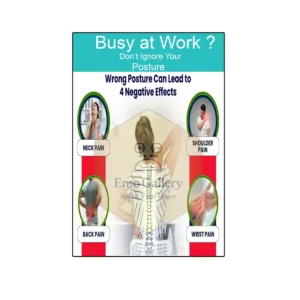 Poster illustrating the negative effects of wrong posture on spine health, muscles, and overall well-being for clinics and offices