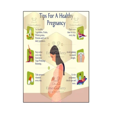 Healthy Pregnancy Poster, Prenatal Care Tips, Mom-to-Be Wall Decor, Waterproof Pregnancy Guide, Oilproof Nursery Poster, Pregnancy Wellness Chart, Expecting Mother Tips