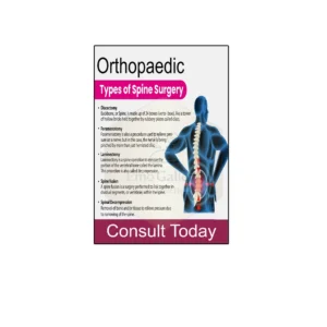 Poster illustrating orthopaedic spine surgery procedures and spine care for clinic and hospital awareness