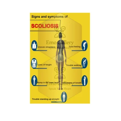 Educational scoliosis poster showing the signs and symptoms of scoliosis, designed as spine health wall décor for clinics, hospitals, and home wellness spaces.