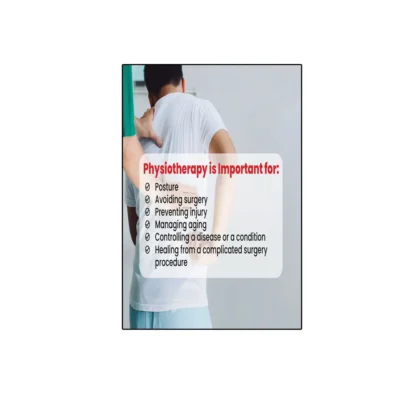 Poster explaining the importance of physiotherapy for pain relief, mobility improvement, and recovery