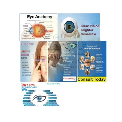 Combo pack of 6 eye clinic posters for vision care awareness
