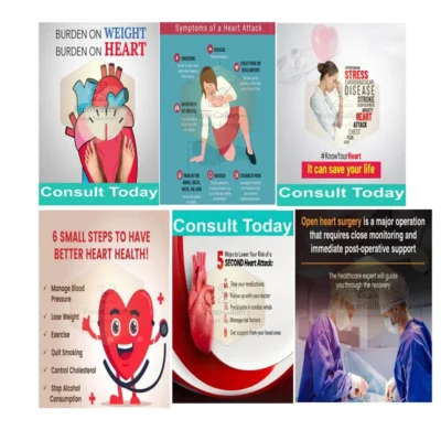 Cardiology Heart Care 6-in-1 Combo Poster 12x18 inch for Heart Health