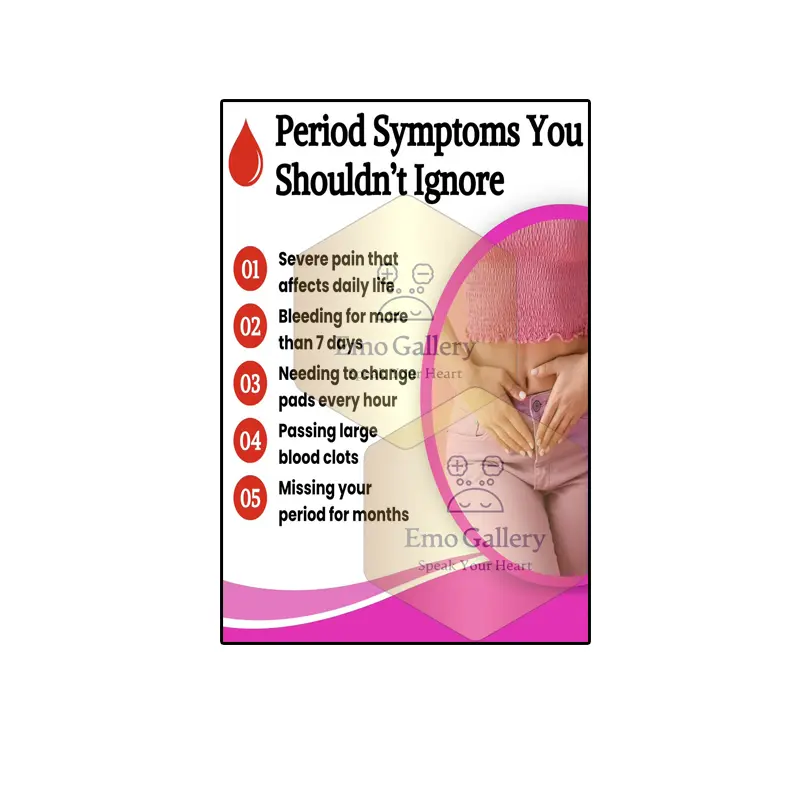 Important Period Symptoms Poster – Women Health Warning Signs Guide Women Health Posters India | Period Symptoms & Menstrual Health Posters | Waterproof Poster @ ₹120 | Emo Gallery