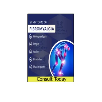 fibromyalgia symptoms poster showing chronic pain signs and muscle pain symptoms