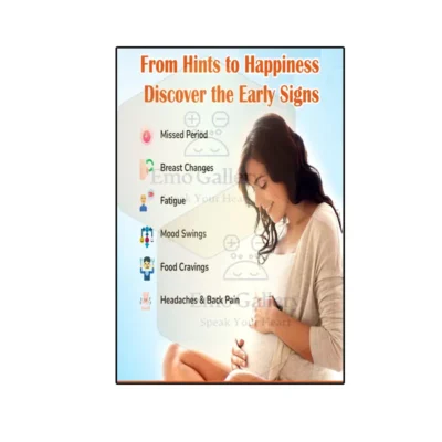 Women Health Posters for Clinics | Pregnancy Early Signs & Symptoms Poster | Waterproof Poster @ ₹120 | Emo Gallery