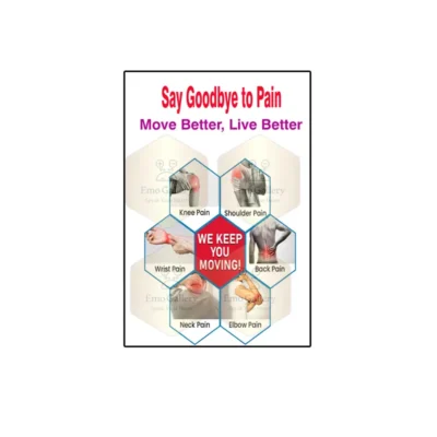 say goodbye to pain poster for physiotherapy services and pain relief treatment